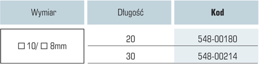 redukcja trzpienia tab