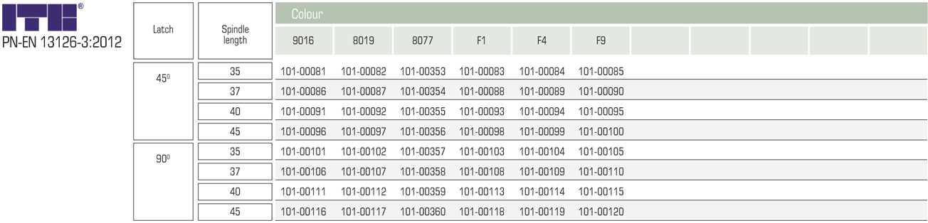 1003D tab