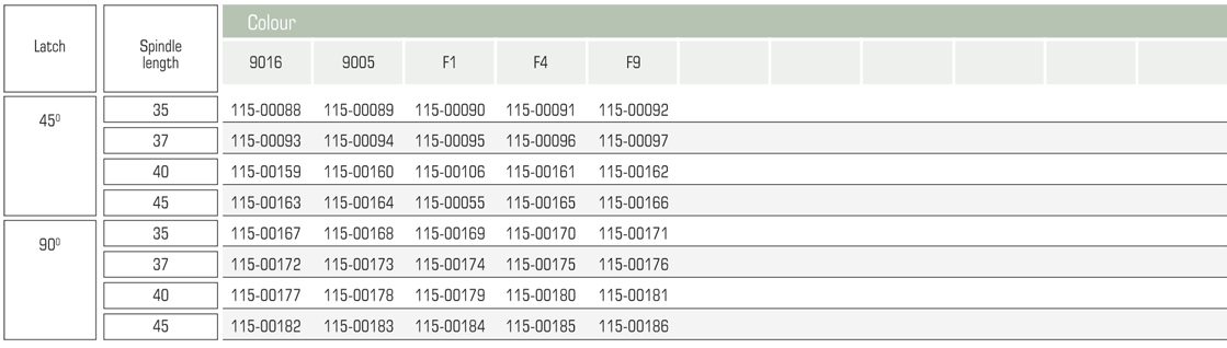 1033D tab